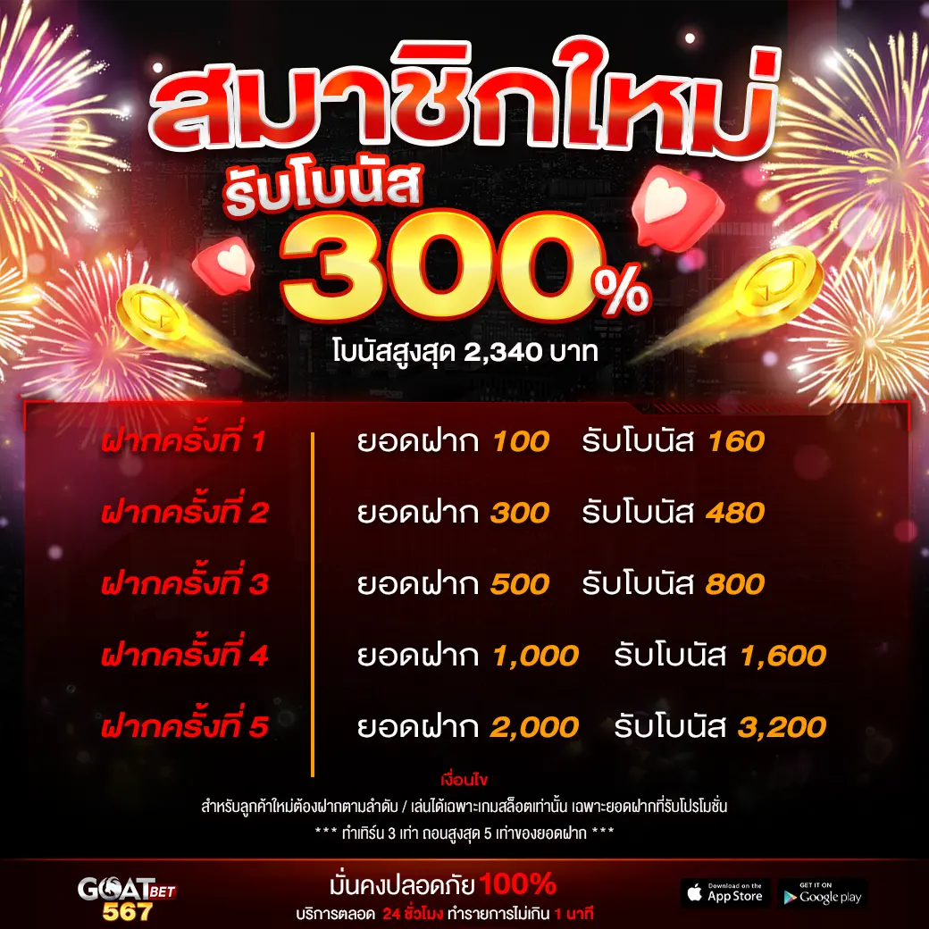 365bet สล็อตออนไลน์ โบนัสสูงสุด ทดลองเล่นฟรี 2023