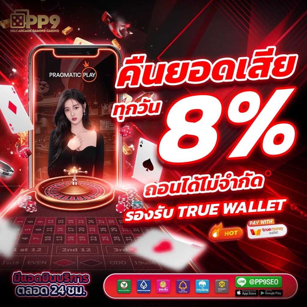 99racha เกมสล็อตออนไลน์ครบครัน โปรโมชั่นสุดพิเศษ 100 เครดิต