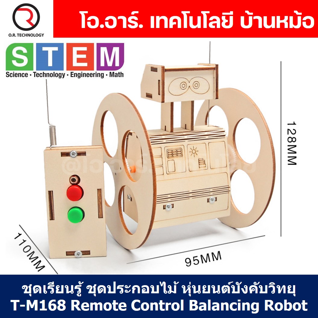 ระบบทันสมัยและความปลอดภัยที่ต้องการ