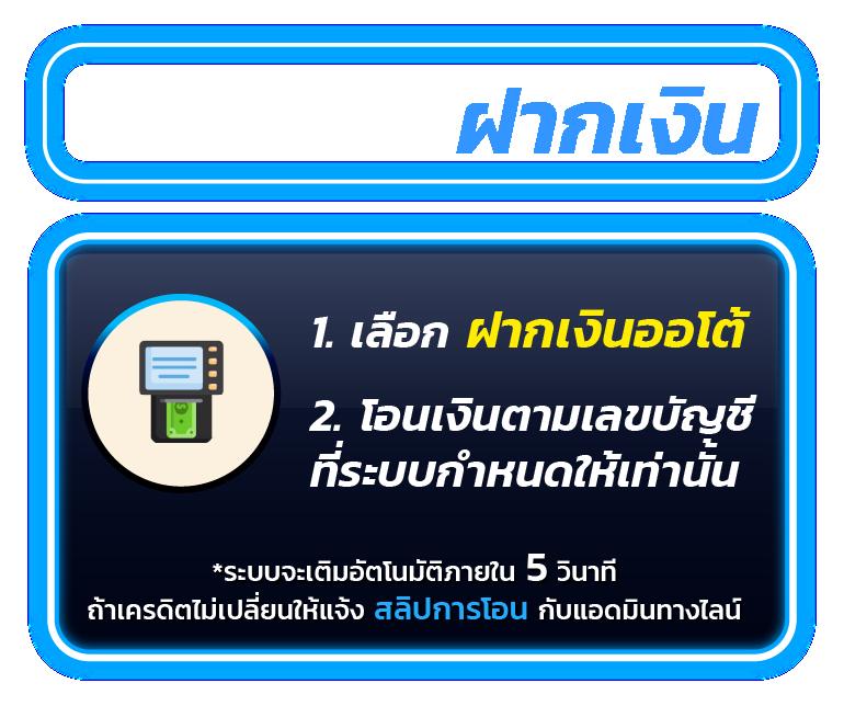 MegabetUSA สล็อตออนไลน์ เว็บตรง ปลอดภัย ฝากถอนรวดเร็ว 10 วินาที