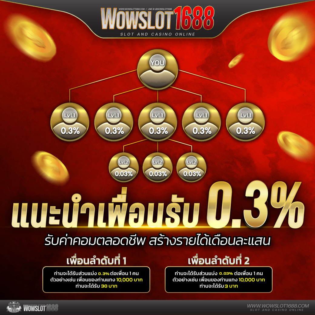 การทดลองเล่นฟรีเพื่อประสบการณ์ที่ดี