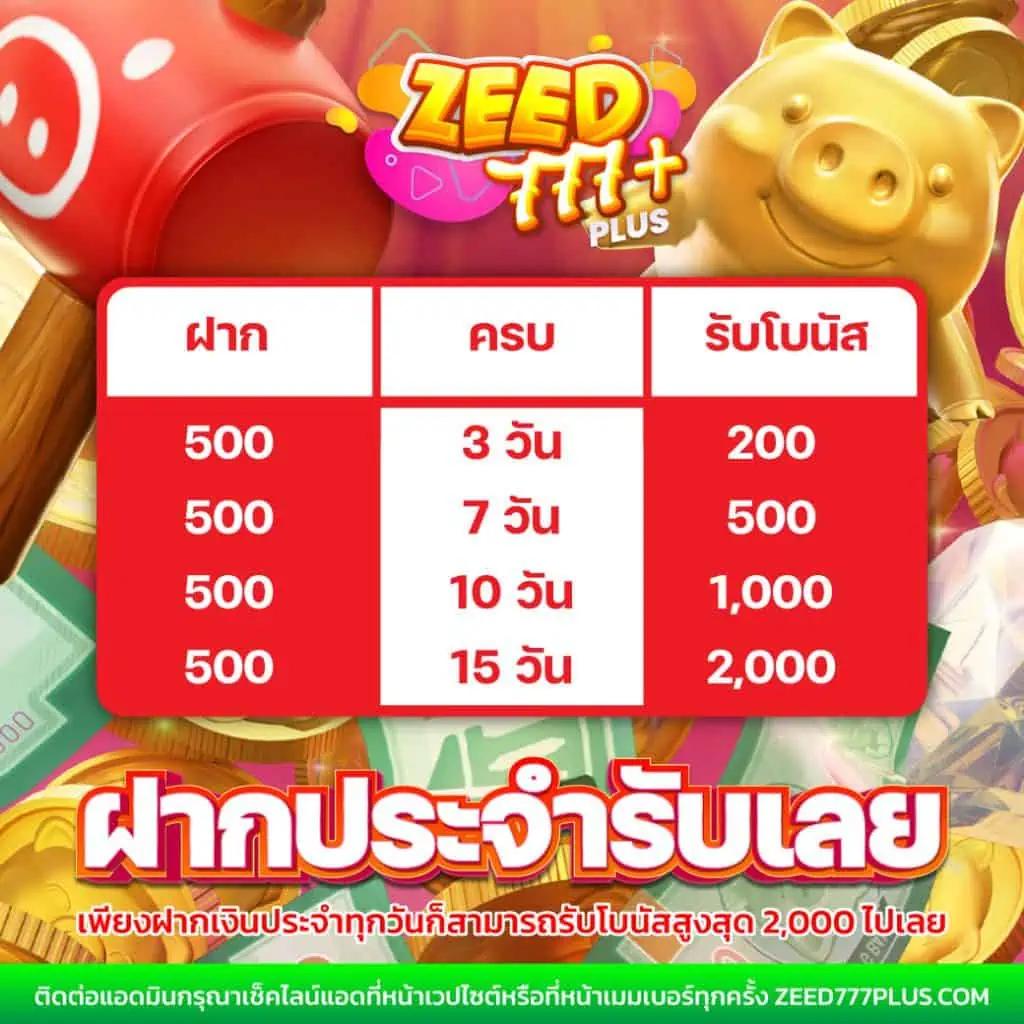 เหตุผลที่ ZEED777PLUS เป็นที่นิยม