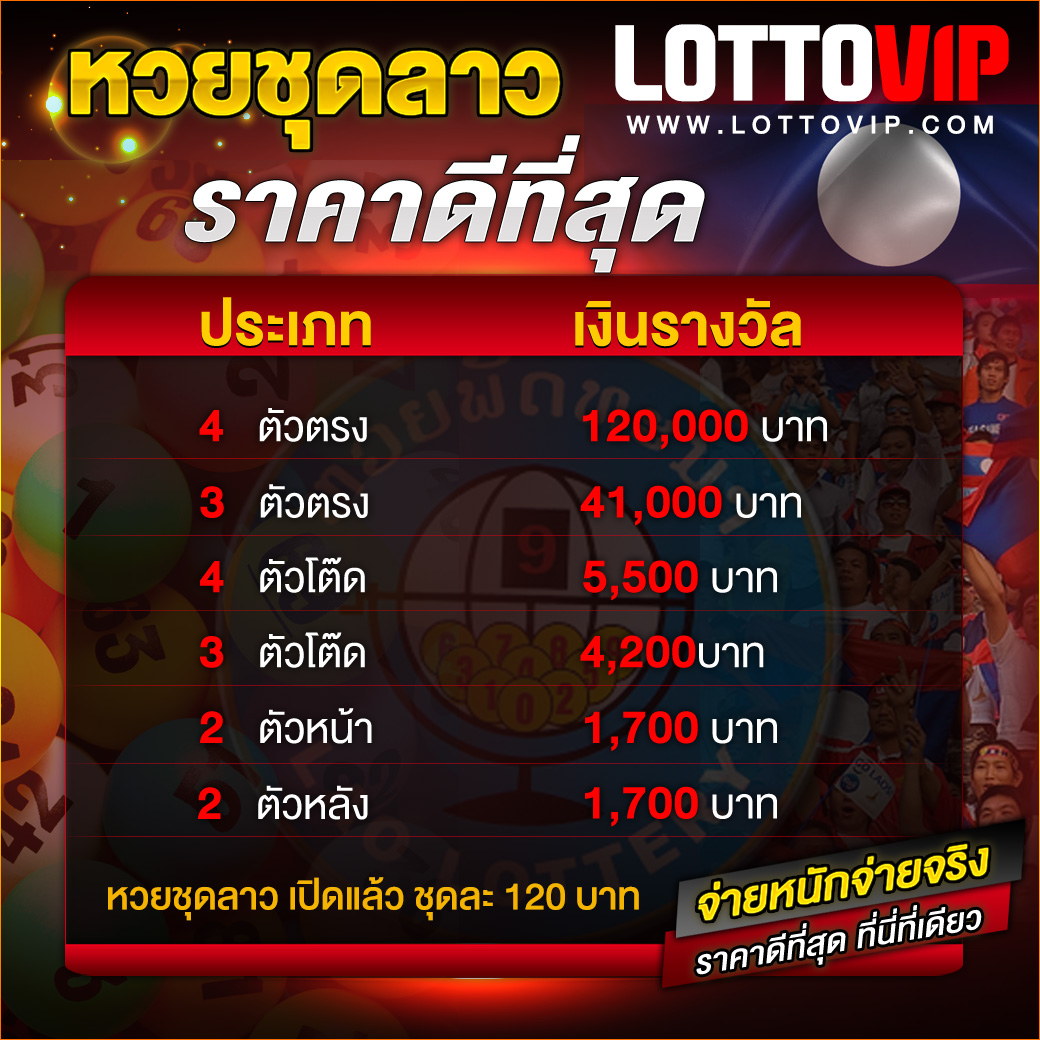 อัตราการจ่ายเงินสูง